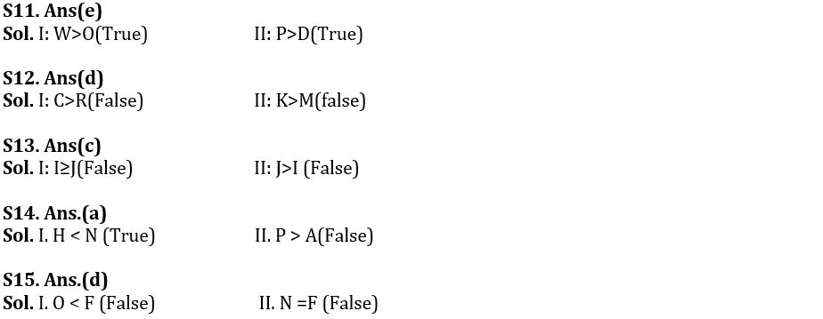 Reasoning Ability Quiz For FCI Phase I 2022- 30th October_5.1