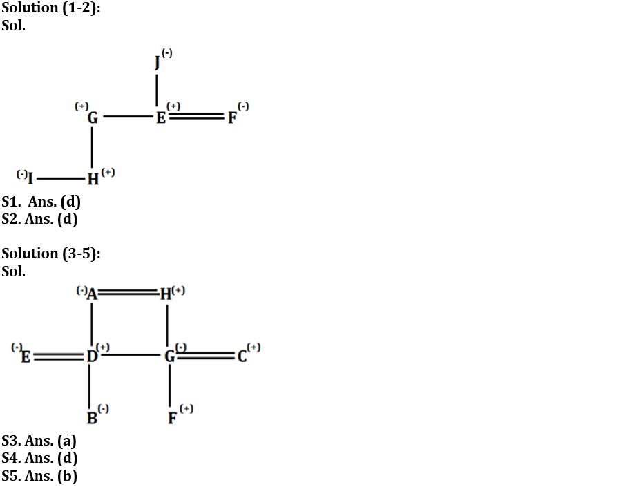 Reasoning Ability Quiz For SBI PO Prelims 2022- 30th October_3.1