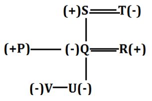 Reasoning Quizzes For IBPS PO Mains 2022- 30th October_4.1