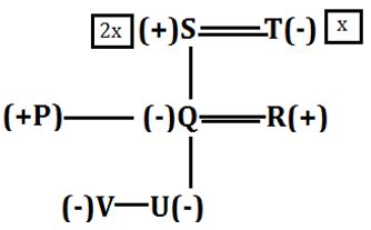 Reasoning Quizzes For IBPS PO Mains 2022- 30th October_5.1