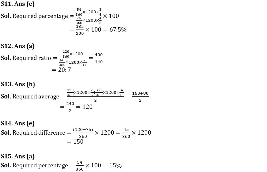 Quantitative Aptitude Quiz For FCI Phase I 2022- 30th October_7.1