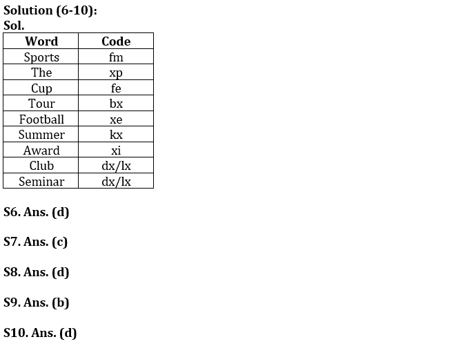 Reasoning Ability Quiz For SBI Clerk Prelims 2022- 29th October_4.1