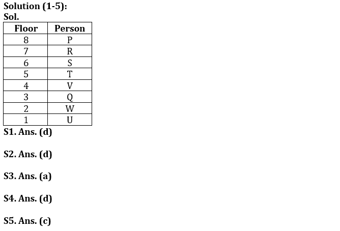 Reasoning Ability Quiz For FCI Phase I 2022- 29th October_3.1