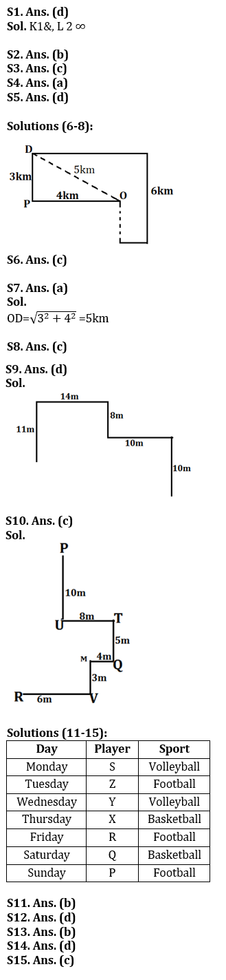 Reasoning Ability Quiz For SBI PO Prelims 2022- 29th October |_3.1