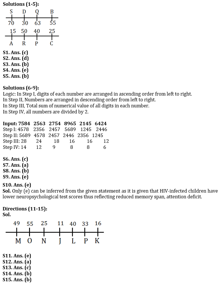 Reasoning Quizzes For IBPS PO Mains 2022- 29th October |_3.1