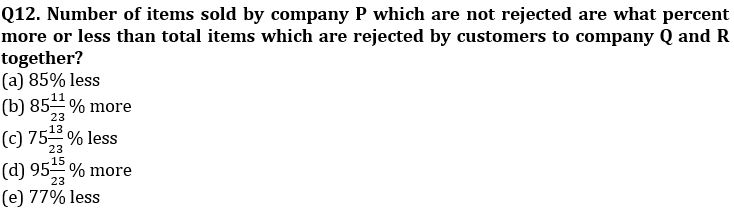 Quantitative Aptitude Quiz For SBI PO Prelims 2022- 31st October_7.1