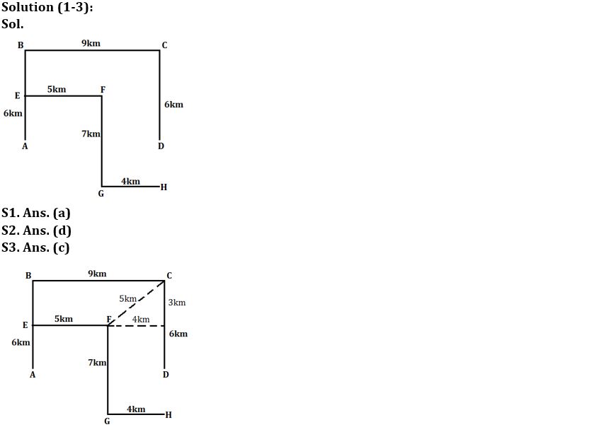 Reasoning Ability Quiz For SBI PO Prelims 2022- 1st November_3.1