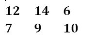 Reasoning Quizzes For IBPS PO Mains 2022- 1st November_4.1