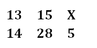 Reasoning Quizzes For IBPS PO Mains 2022- 1st November_6.1