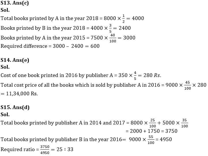 Quantitative Aptitude Quiz For SBI PO Prelims 2022- 02nd November_12.1