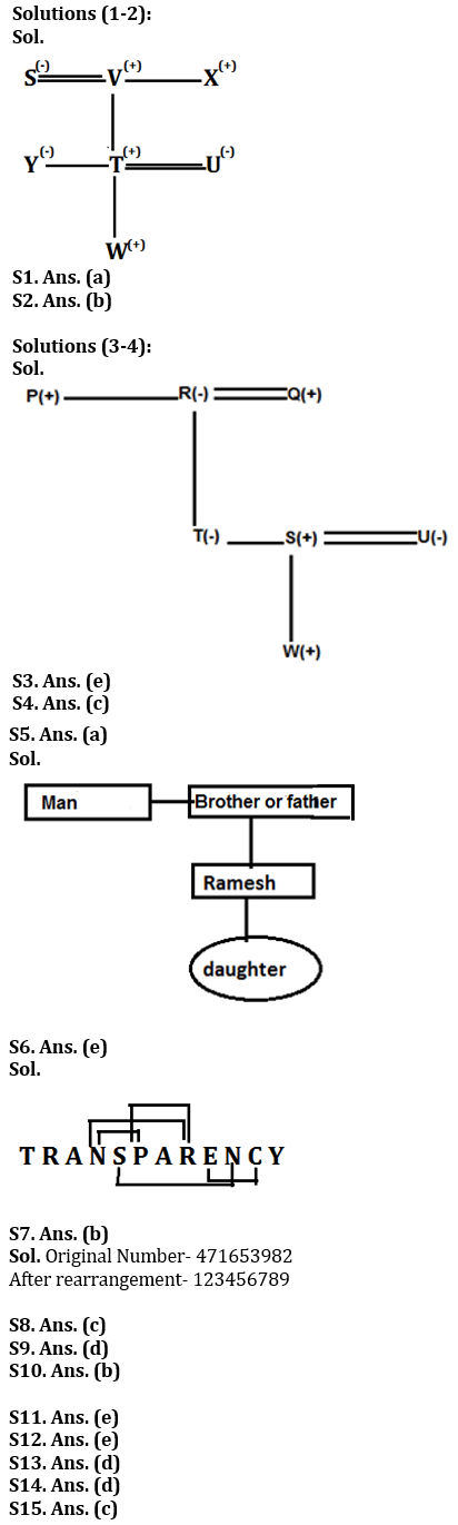 Reasoning Ability Quiz For SBI PO Prelims 2022- 3rd November |_3.1