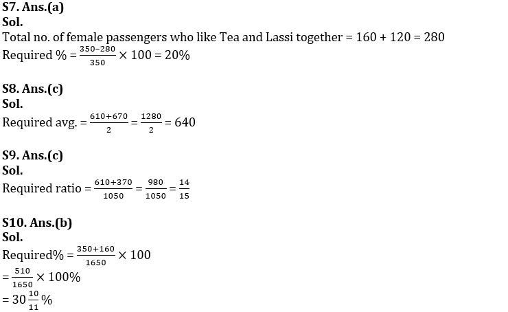 Quantitative Aptitude Quiz For SBI Clerk Prelims 2022- 4th November_9.1