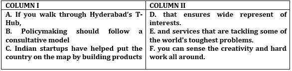 English Quizzes For SBI Clerk Prelims 2022- 05th November_5.1