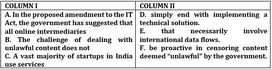 English Quizzes For SBI Clerk Prelims 2022- 05th November_6.1