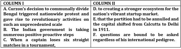 English Quizzes For SBI Clerk Prelims 2022- 05th November_7.1