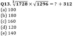 Quantitative Aptitude Quiz For SBI Clerk Prelims 2022- 05th November_3.1