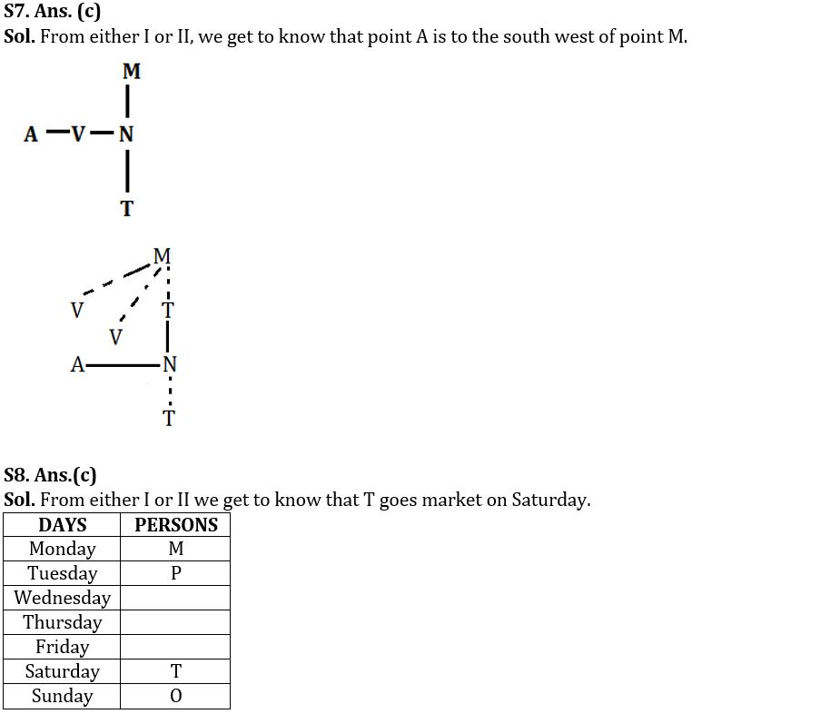 Reasoning Quizzes For IBPS PO Mains 2022- 05th November_4.1