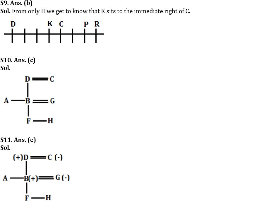 Reasoning Quizzes For IBPS PO Mains 2022- 05th November_5.1