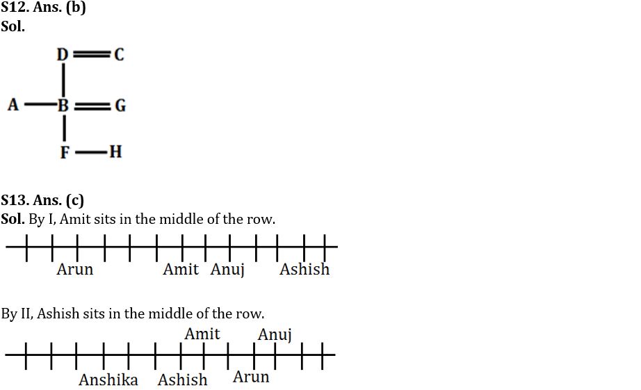 Reasoning Quizzes For IBPS PO Mains 2022- 05th November_6.1