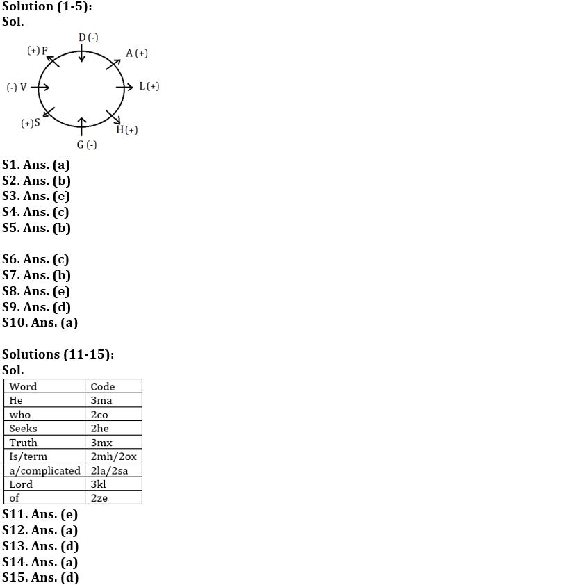 Reasoning Ability Quiz For SBI PO Prelims 2022- 05th November_3.1