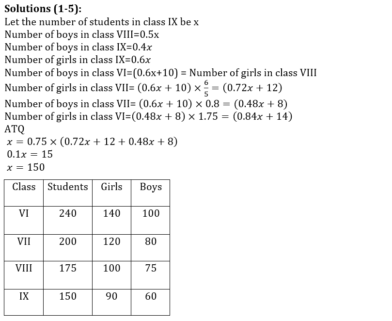 Quantitative Aptitude Quiz For SBI PO Prelims 2022- 06th November_6.1