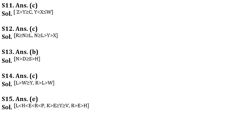 Reasoning Ability Quiz For FCI Phase I 2022- 06th November_5.1