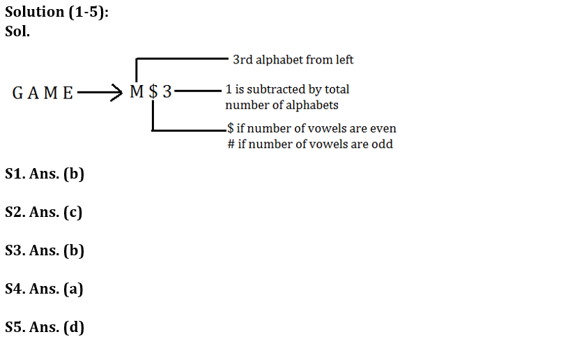 Reasoning Quizzes For IBPS PO Mains 2022- 06th November_3.1