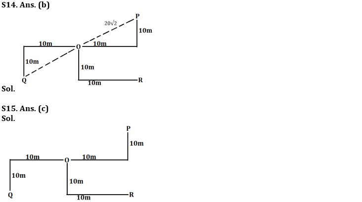 Reasoning Ability Quiz For SBI Clerk Prelims 2022- 07th November_7.1