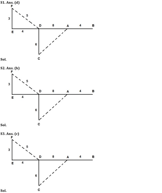 Reasoning Ability Quiz For FCI Phase I 2022- 08th November_3.1