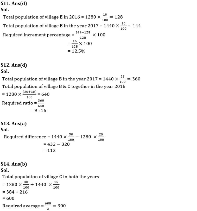 Quantitative Aptitude Quiz For IBPS SO Prelims 2022- 08th November_7.1