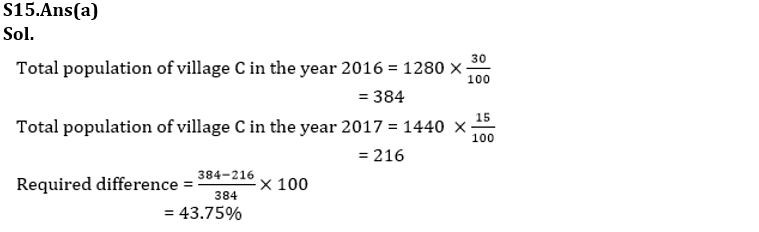 Quantitative Aptitude Quiz For IBPS SO Prelims 2022- 08th November_8.1