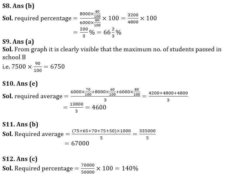 Quantitative Aptitude Quiz For FCI Phase I 2022- 09th November_9.1