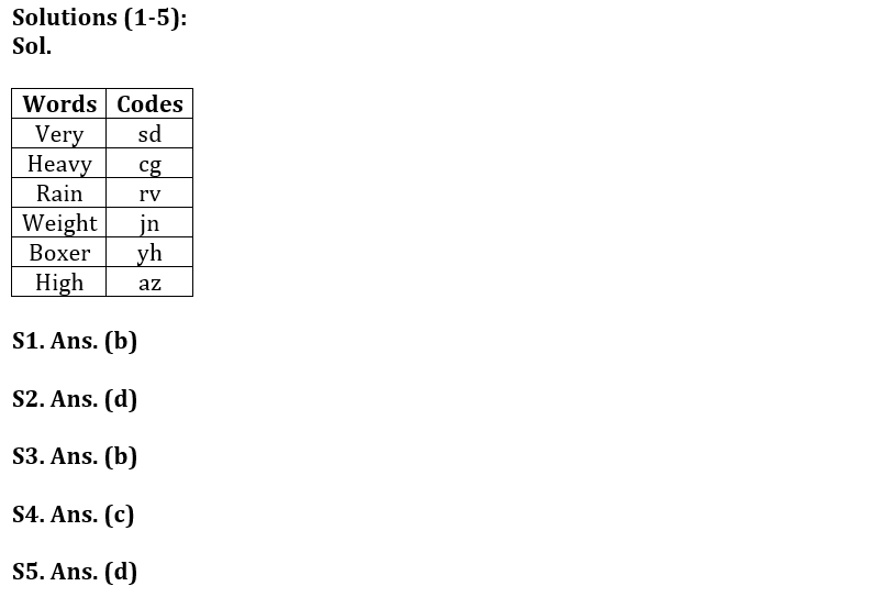 Reasoning Ability Quiz For SBI Clerk Prelims 2022- 09th November_3.1