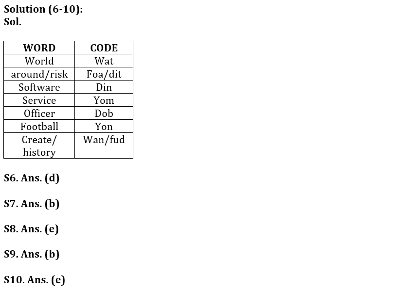 Reasoning Ability Quiz For SBI Clerk Prelims 2022- 09th November_4.1