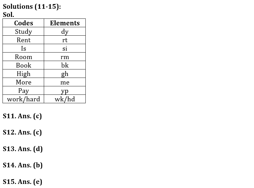 Reasoning Ability Quiz For SBI Clerk Prelims 2022- 09th November_5.1