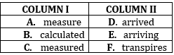 English Quizzes For SBI PO Prelims 2022- 10th November_3.1