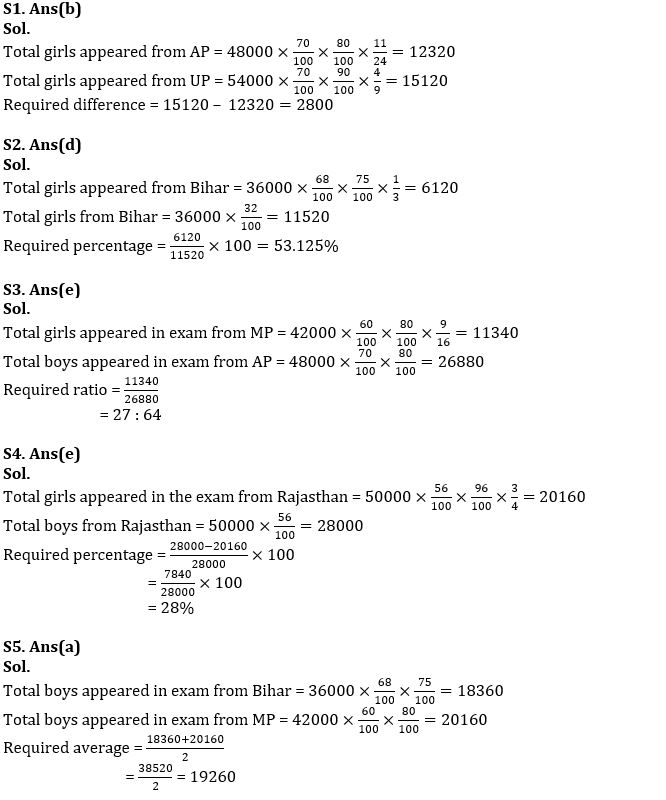 Quantitative Aptitude Quiz For SBI PO Prelims 2022- 10th November_6.1