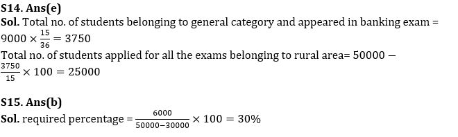 Quantitative Aptitude Quiz For SBI PO Prelims 2022- 10th November_9.1