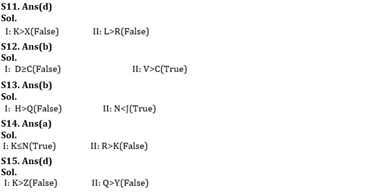 Reasoning Ability Quiz For IBPS SO Prelims 2022- 10th November_10.1