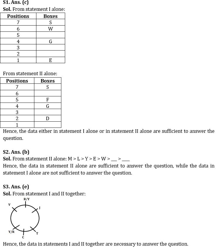 Reasoning Quizzes For IBPS PO Mains 2022- 11th November_3.1