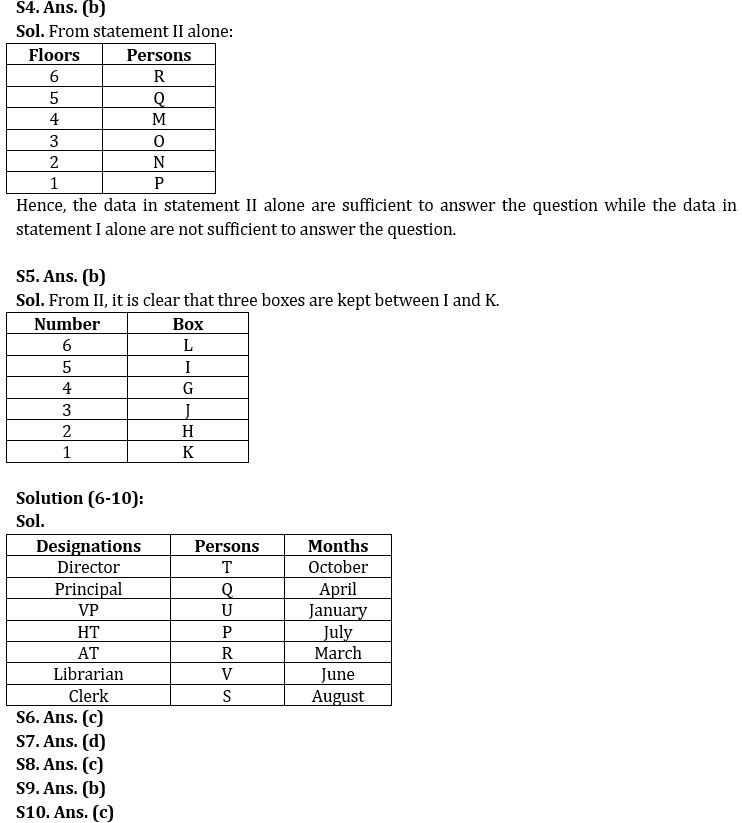 Reasoning Quizzes For IBPS PO Mains 2022- 11th November_4.1