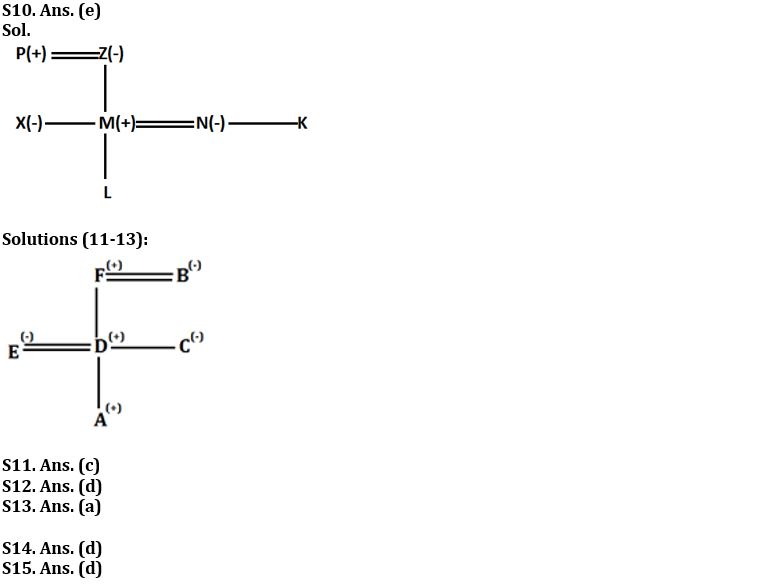 Reasoning Ability Quiz For SBI Clerk Prelims 2022- 11th November_5.1