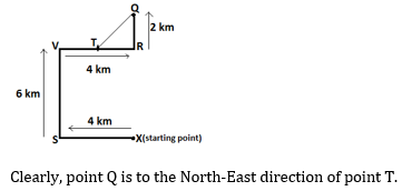 Reasoning Ability Quiz For FCI Phase I 2022- 12th November_4.1