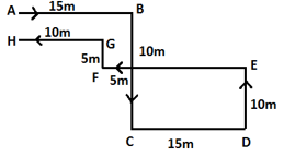 Reasoning Ability Quiz For FCI Phase I 2022- 12th November_6.1