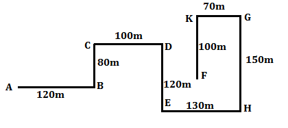 Reasoning Quizzes For IBPS PO Mains 2022- 12th November_4.1