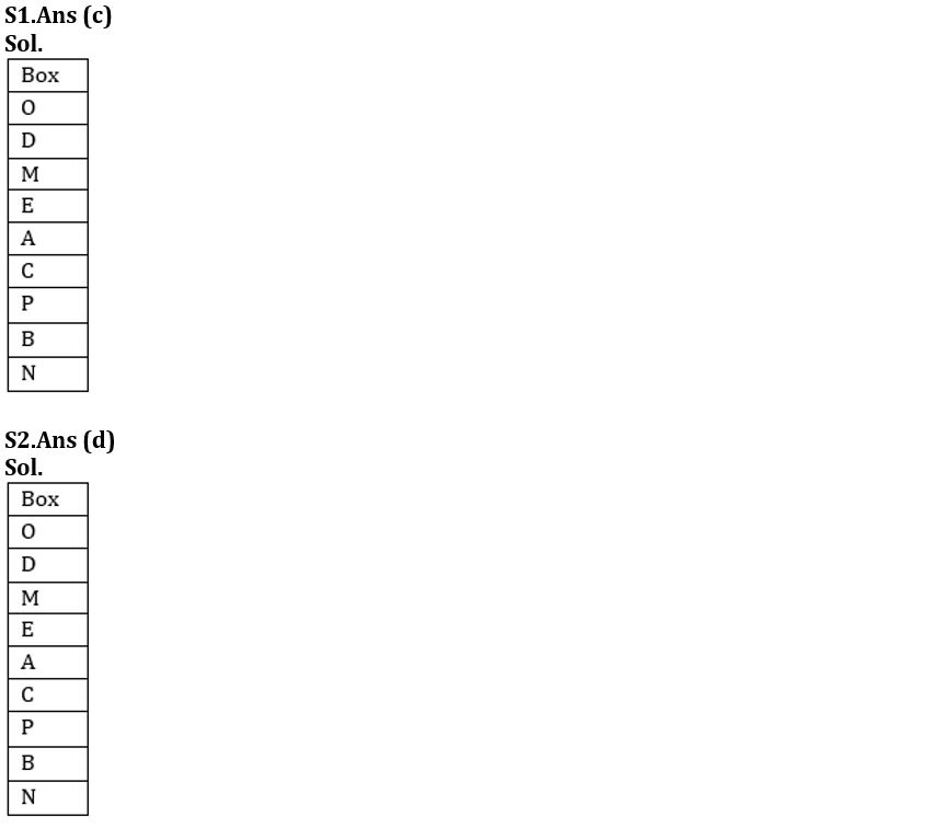 Reasoning Ability Quiz For IBPS SO Prelims 2022- 12th November |_2.1