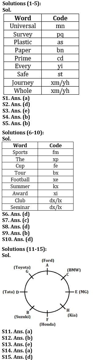 Reasoning Ability Quiz For SBI Clerk Prelims 2022- 13th November |_3.1