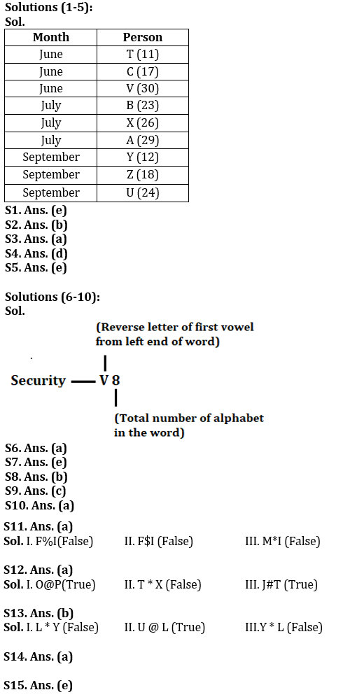 Reasoning Quizzes For IBPS PO Mains 2022- 13th November |_3.1