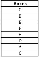 Reasoning Ability Quiz For SBI Clerk Prelims 2022- 15th November_3.1