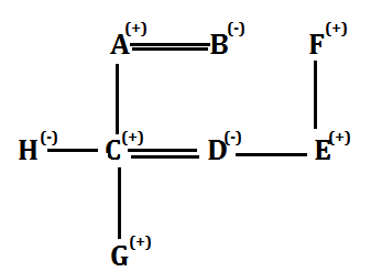 Reasoning Ability Quiz For FCI Phase I 2022- 15th November_3.1